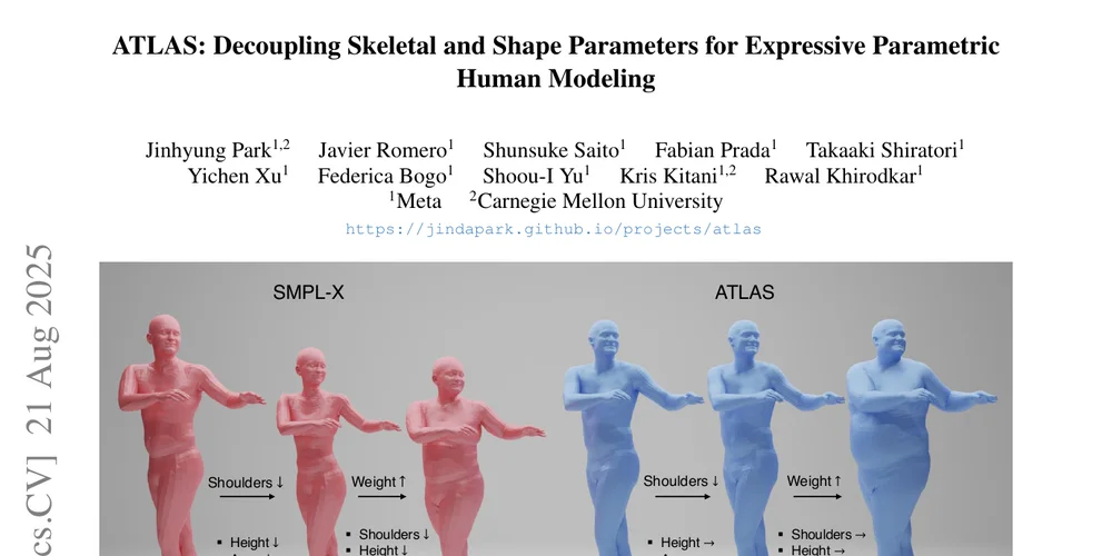ATLAS teaser comparing expressive parametric human models