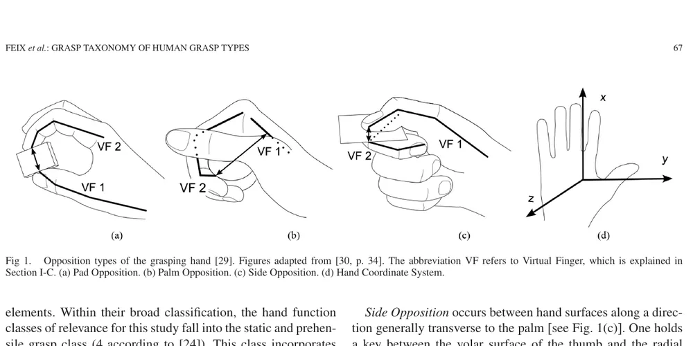 GRASP taxonomy teaser showing diagrams of human grasp types