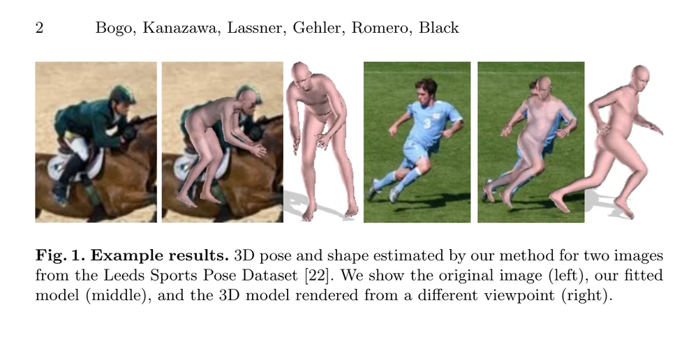 Keep it SMPL teaser showing 3D human pose and shape reconstruction from photographs